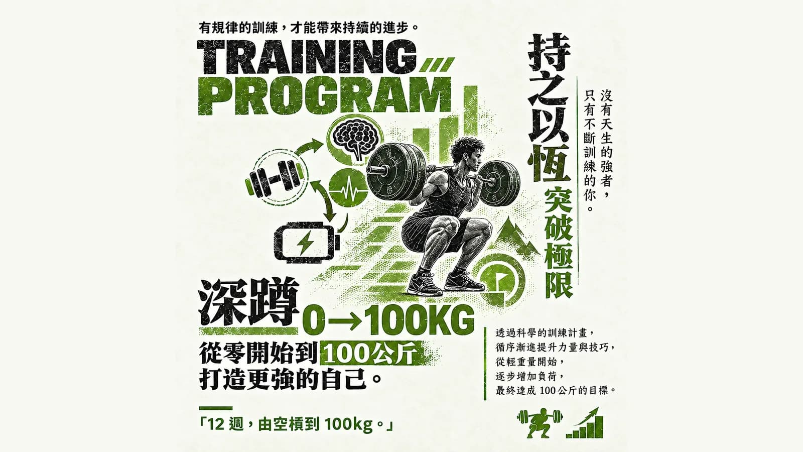 深蹲 0→100kg：12 週由空槓到 100 公斤嘅系統化計劃